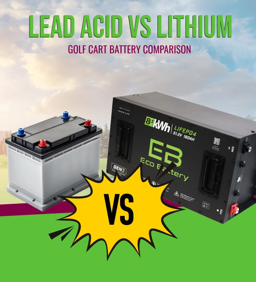 We're addressing the myths of Lead Acid vs Lithium Golf Cart Battery in this quick update.