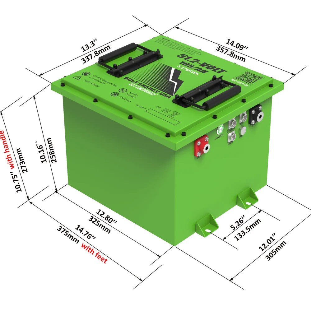 The dimensions and output of the "Mini" makes it uniquely well qualified for Lithium retrofits or DIY projects.